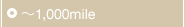 �`1,000mile