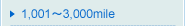 1,001�`3,000mile