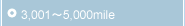 3,001�`5,000mile