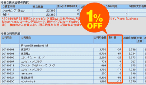 いつでも請求1％OFF