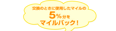 򴹤ΤȤ˻Ѥޥ5ʬޥХå