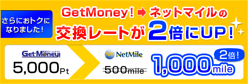 さらにおトクになりました！　GetMoney！→ネットマイルの交換レートが2倍にUP！　GetMoney!：5,000Pt→NetMile:1,000mile　2倍！