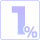 1%