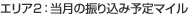 エリア2:当月の振込み予定マイル