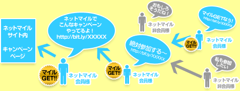�Ĥ����ȥޥ���äƤʤˡ�