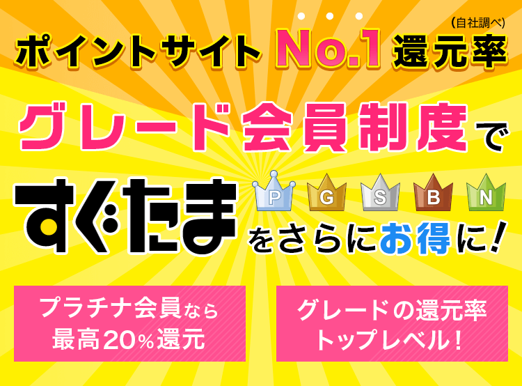 すぐたま | すぐ貯まるポイントサイト