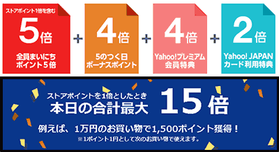 脅威のポイント15倍