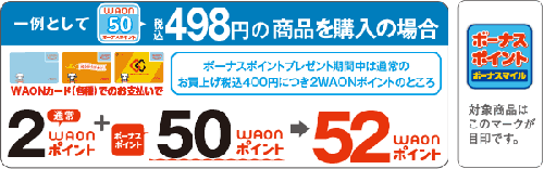 対象商品でボーナスポイント獲得