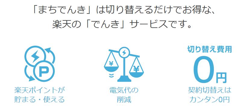 楽天の「でんき」サービス