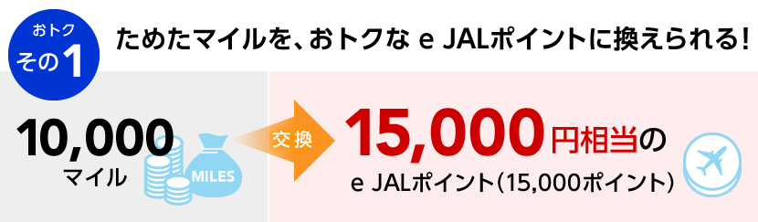 eJALポイントおトクその1