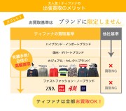 ノーブランド買取ティファナ