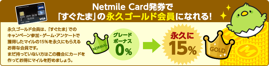 Netmile Card発券で「すぐたま」の永久ゴールド会員になれる！永久ゴールド会員は、「すぐたま」でのキャンペーン参加・ゲーム・アンケートで獲得したマイルの15％を永久にもらえるお得な会員です。まだ持っていない方はこの機会にカードを作ってお得にマイルを貯めましょう。　グレードボーナス0％→永久に15%