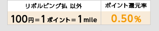 ［リボルビング払以外］100円＝1ポイント＝1mile ［ポイント還元率］0.50％