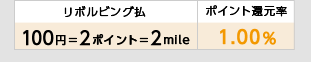 ［リボルビング払以外］200円＝2ポイント＝2mile ［ポイント還元率］1.00％