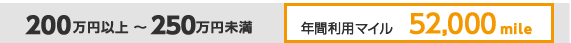 200万以上～250万未満 年間利用マイル52,000mile