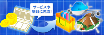 サービスや物品に充当！