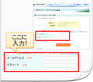 STEP2 ネットマイルに登録したメールアドレスとパスワードを入力してネットマイル決済にログイン