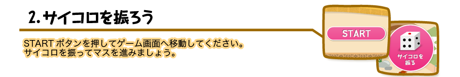 2.サイコロを振ろう STARTボタンを押してゲーム画面へ移動してください。サイコロを振ってマスを進みましょう。