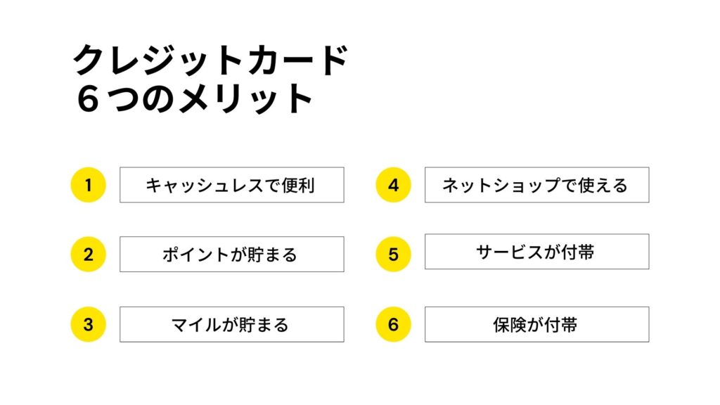 クレジットカードの手数料はいくら Visa Jcbや加盟店で違う ネットマイルマガジン クレジットカード やおすすめのアプリなど生活を豊かにする情報をお届け