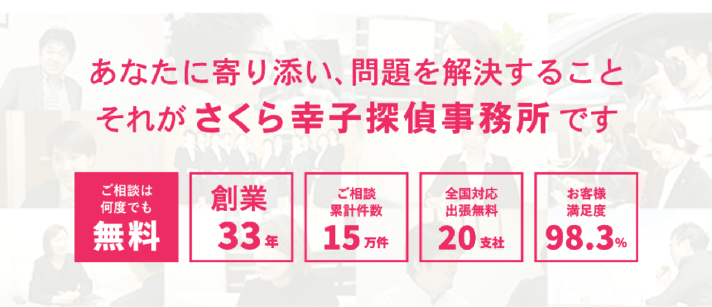 さくら幸子探偵事務所