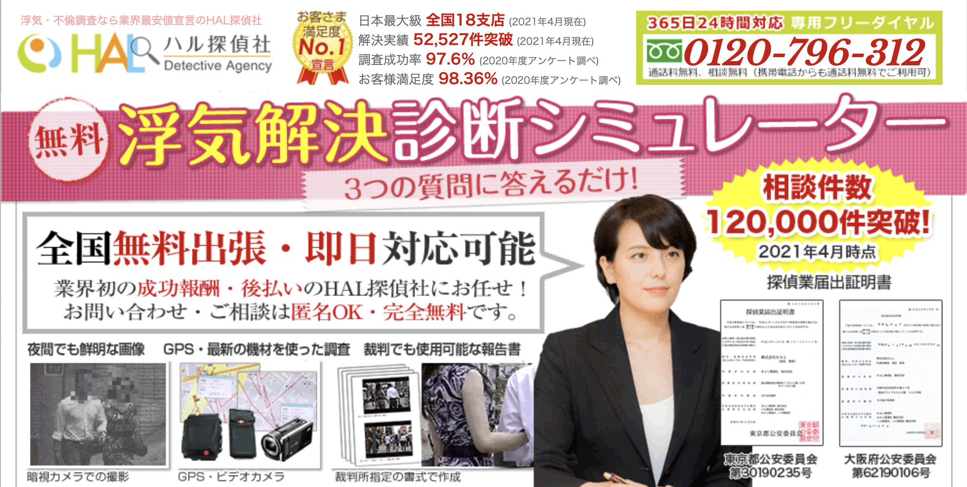 ハル探偵社(HAL)