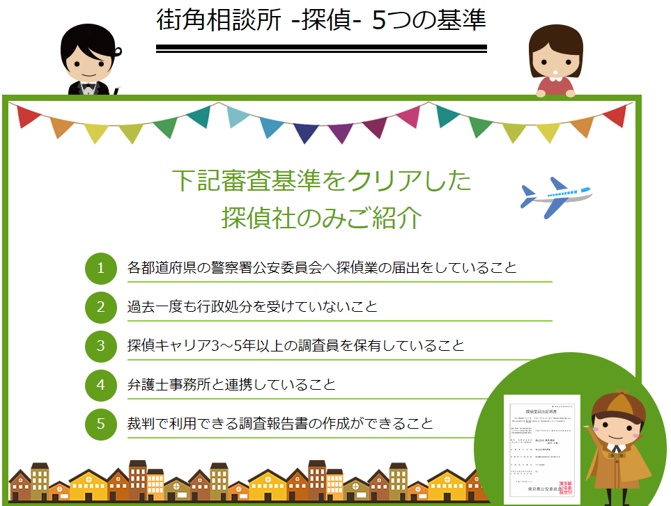 街角探偵事務所の審査基準