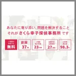 さくら幸子探偵事務所