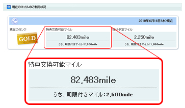 現在のマイルのご利用状況