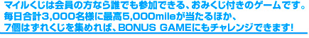 ޥ뤯ȤϡʤïǤ⻲äǤ롢ߤդΥǤ3,000̾ͤ˺ǹ5,000mileۤ7ĤϤ줯򽸤СBONUSGAMEˤ󥸤Ǥޤ