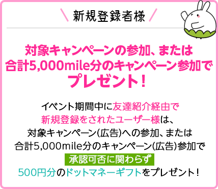 新規登録者様 対象キャンペーンの参加、または合計5,000mile分のキャンペーン参加でプレゼント！イベント期間中に友達紹介経由で新規登録をされたユーザー様は、対象キャンペーン(広告)への参加、または合計5,000mile分のキャンペーン(広告)参加で承認可否に関わらず500円分のドットマネーギフトをプレゼント！