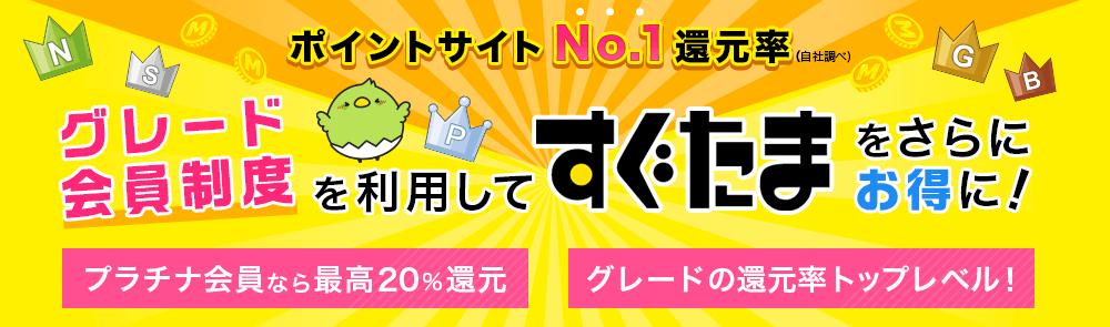 ポイントサイトNO.1還元率グレード会員制度を利用してすぐたまをさらにお得に！プラチナ会員なら最高20%還元グレードの還元率トップレベル！