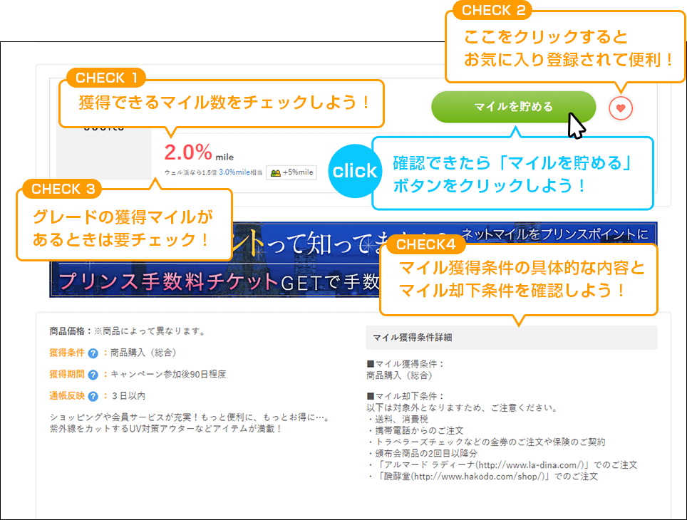 CHECK1獲得できるマイル数をチェックしよう！CHECK2ここをクリックするとお気に入り登録されて便利！CHECK3グレードの獲得マイルがあるとき要チェック！CHECK４マイル獲得条件の具体的な内容とマイル却下条件を確認しよう！