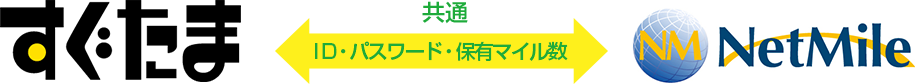 すぐたま共通ID・パスワード・保有マイル数