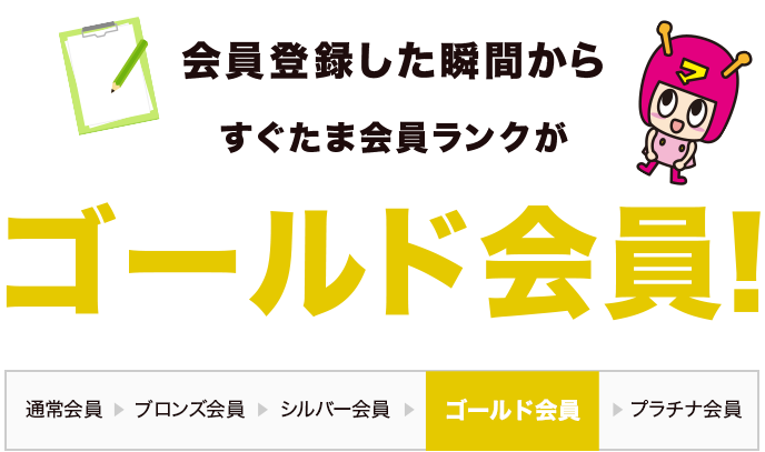 お小遣い稼ぎ・副業なら、稼げるポイントサイト【すぐたま】